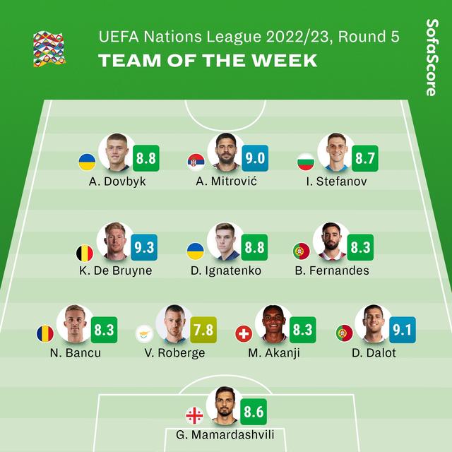 开云体育官方登录入口-关于乌克兰队实力抢眼，晋级欧国联最终战的信息