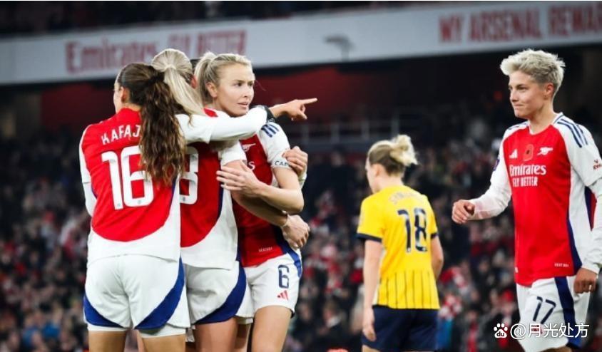 荷兰女足打破记录，刷新历史