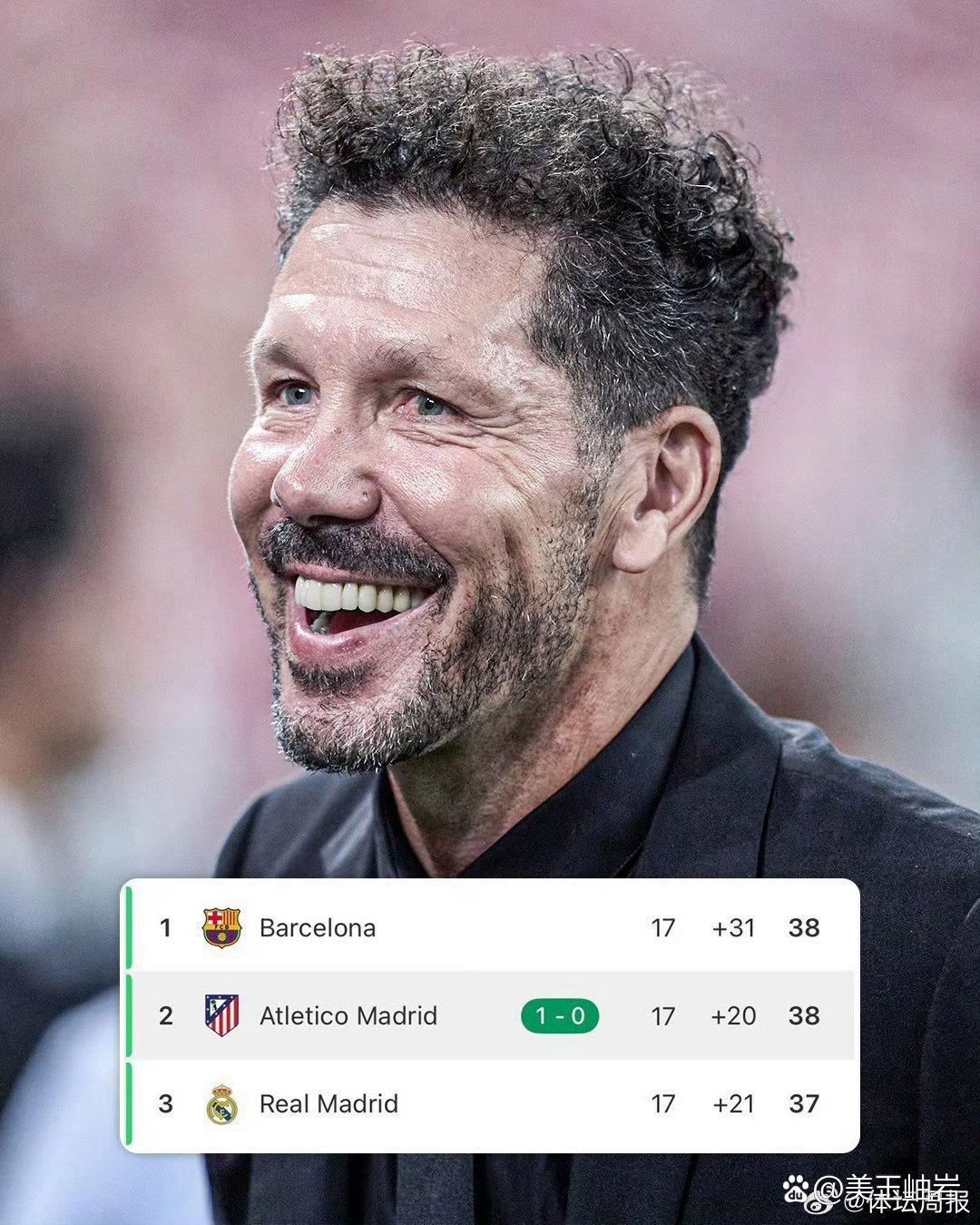 马竞必战到底一往无前冲向胜利