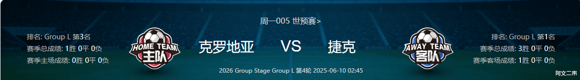 威尔士客场不敌保加利亚，遭受失利的简单介绍