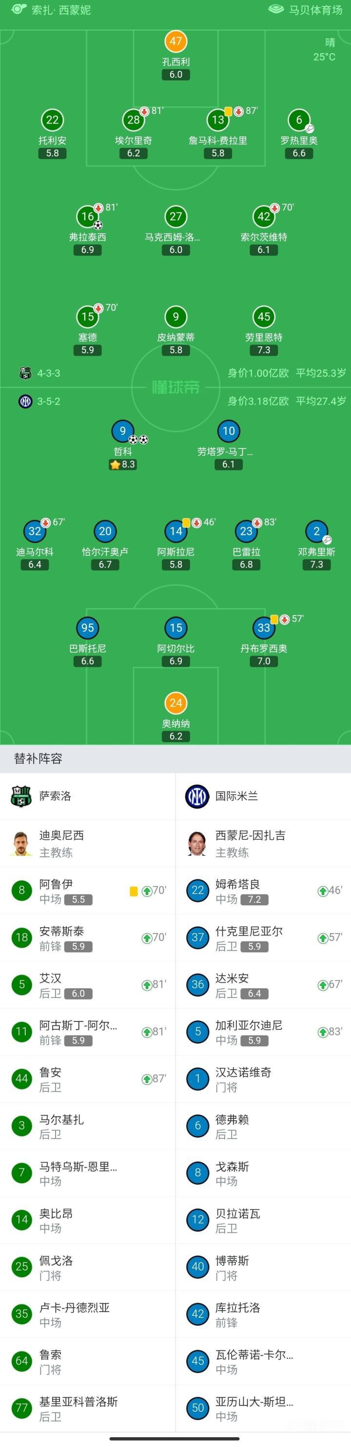 国际米兰遭遇两连败，状态出现波动的简单介绍