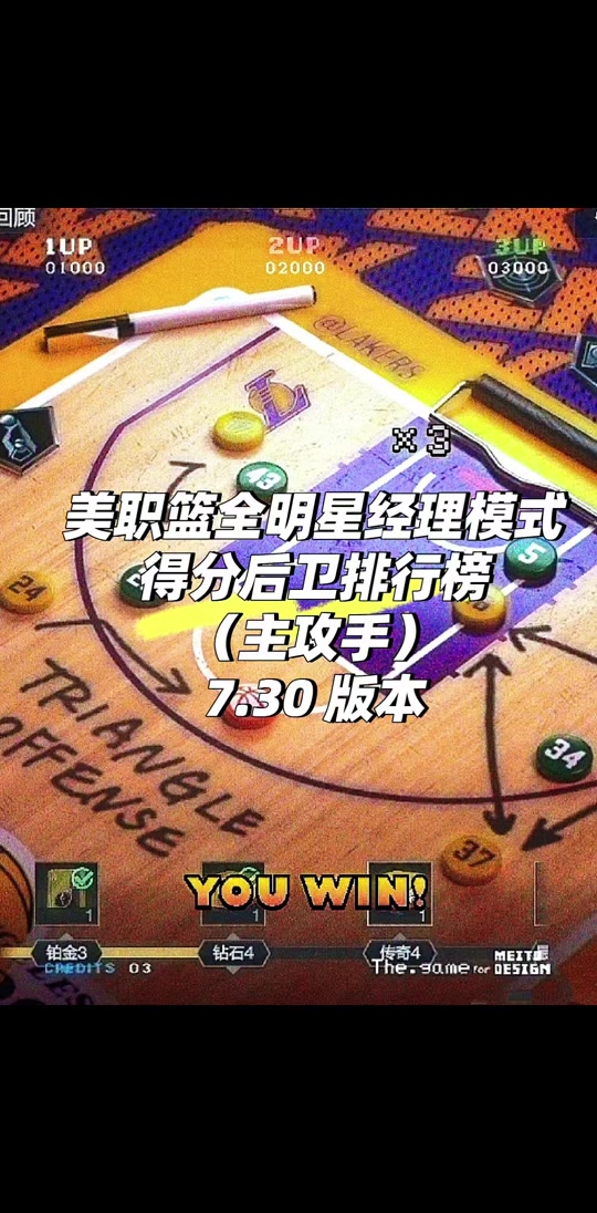 包含美职篮新赛季拉开序幕，球队战术逐渐完善的词条