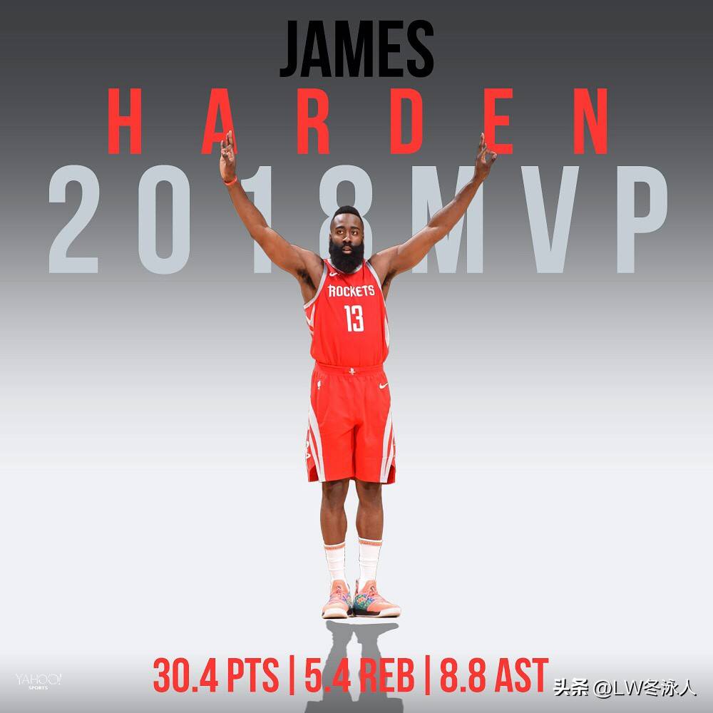 火箭遭遇惨败，哈登表现糟糕