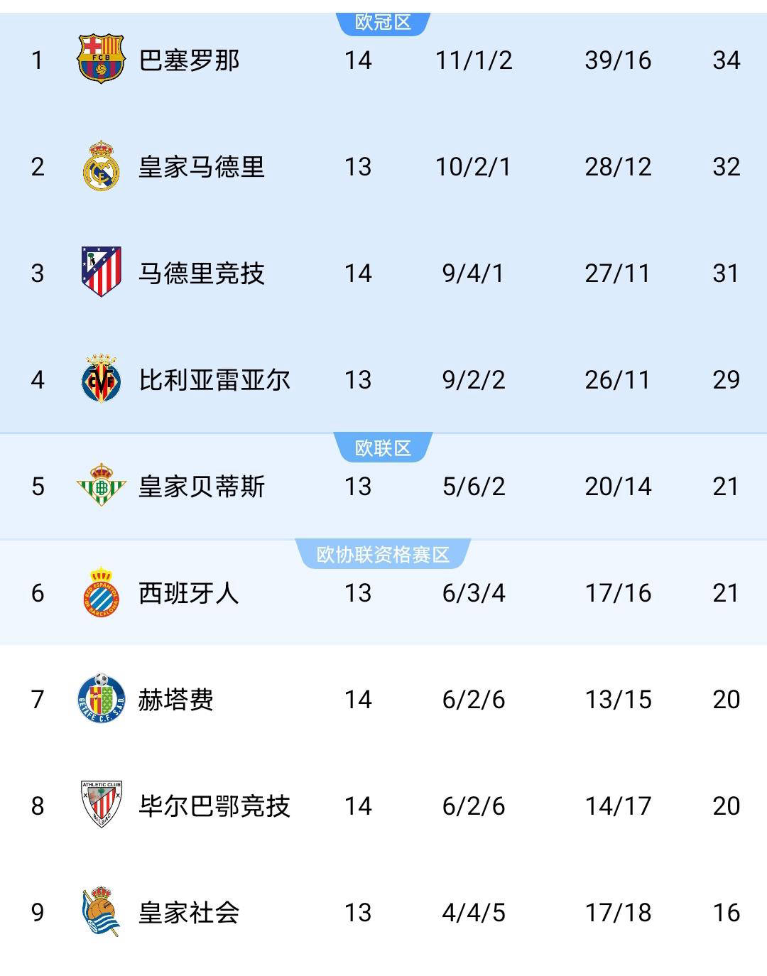 开云体育官方入口-包含马赛主场失利，积分榜排名下滑的词条